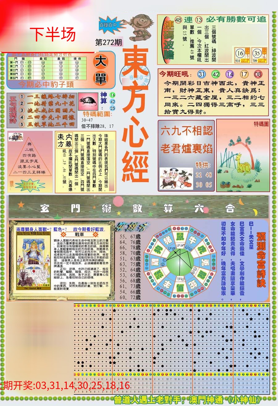 (新版)东方心经A (新版)东方心经A